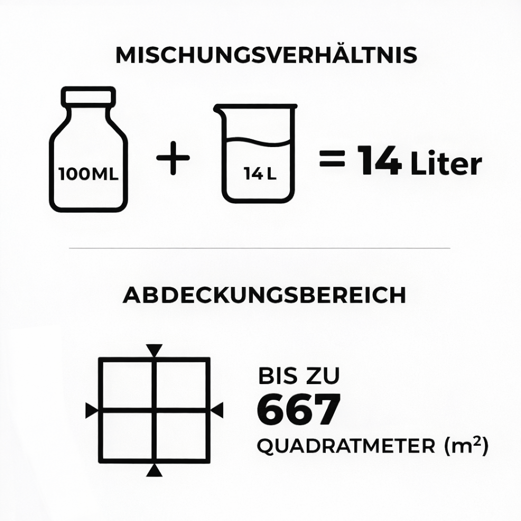 Hochkonzentriertes Glyphosat-Herbizid 